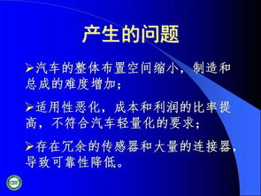 汽車網(wǎng)絡(luò)技術(shù)的發(fā)展、技術(shù)開(kāi)發(fā)與未來(lái)應(yīng)用