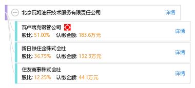 北京瓦姆油田技術服務有限責任公司 專業(yè)技術服務，賦能油田高效開發(fā)